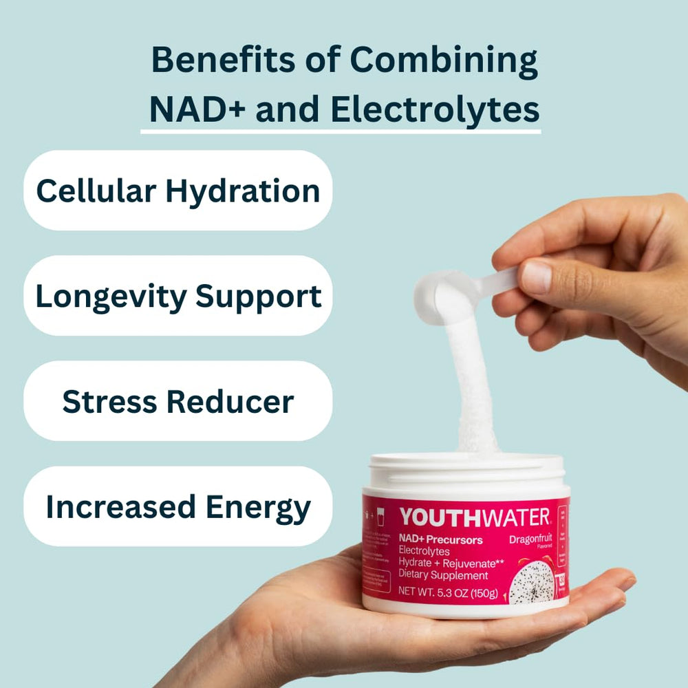 YOUTHWATER 30-serving bottle and label for convenient daily hydration without heavy sugar.