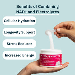 YOUTHWATER 30-serving bottle and label for convenient daily hydration without heavy sugar.