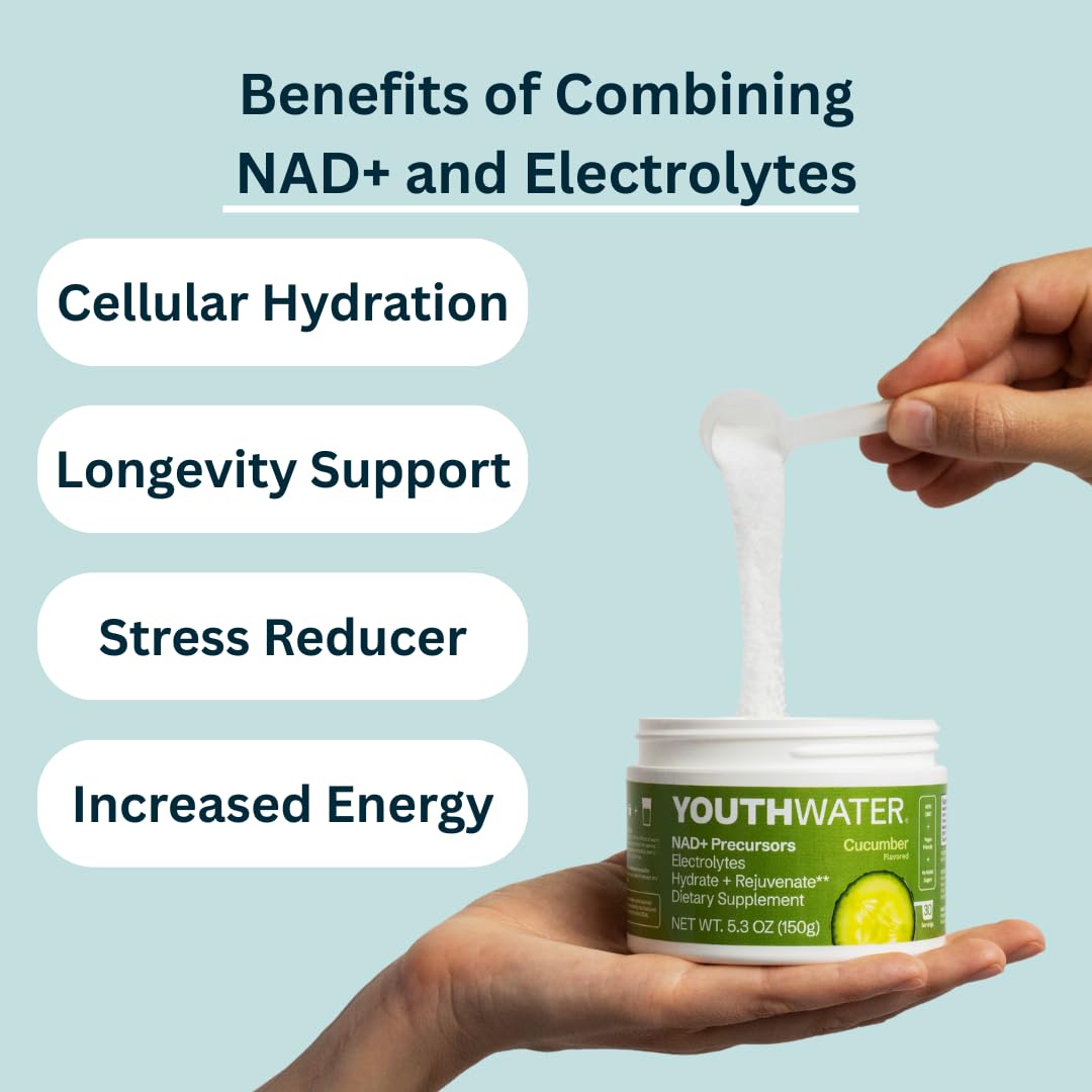 Close-up of YOUTHWATER NAD+ Cucumber label highlighting natural flavor.