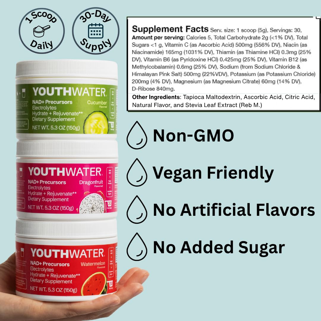 YOUTHWATER NAD+ watermelon tub front highlights compact, convenient supply.