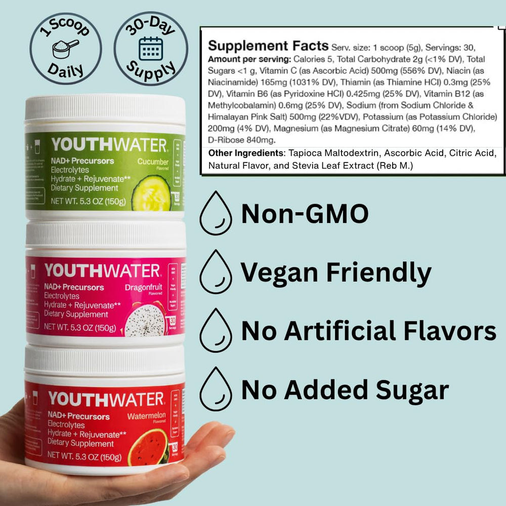 YOUTHWATER NAD+ watermelon tub front highlights compact, convenient supply.