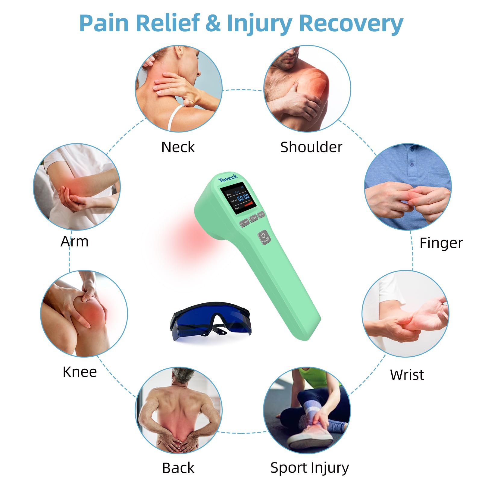 Yoveck red light device 808nm diodes target deeper tissue for muscle stiffness relief.