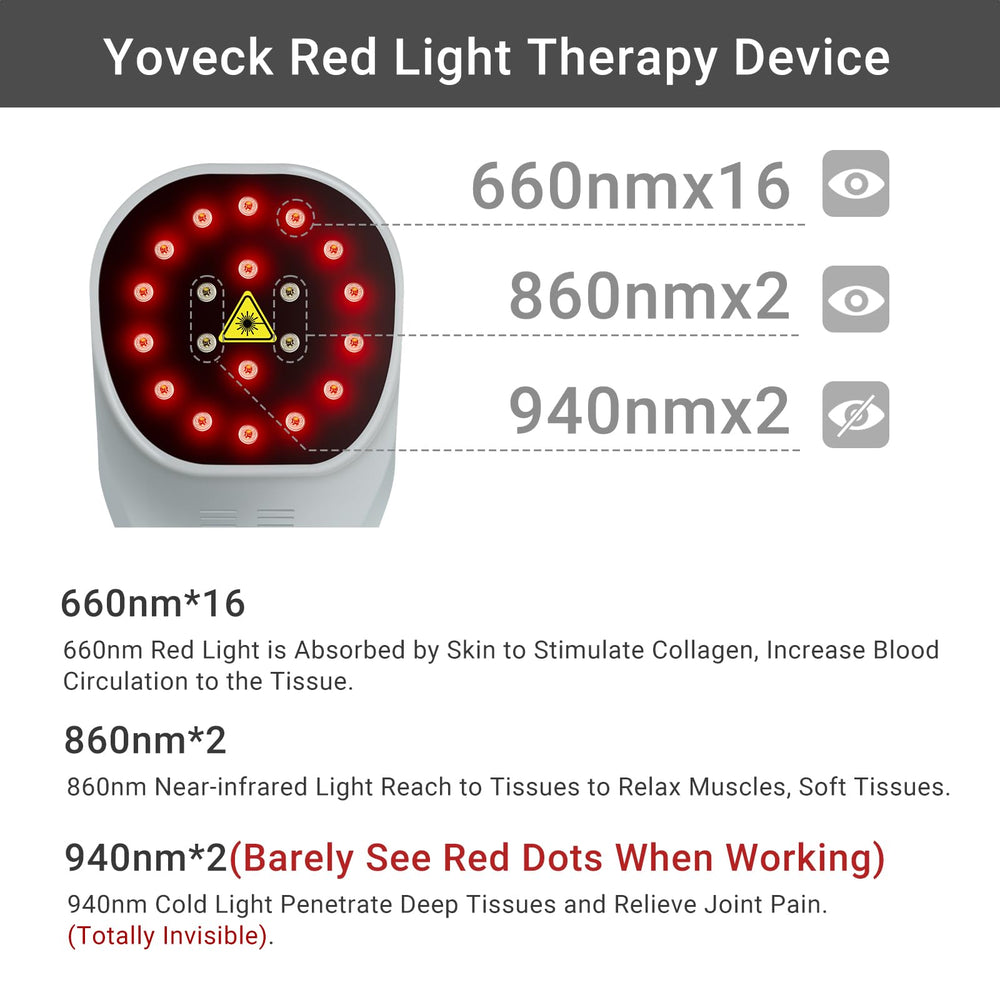 Yoveck handheld device in use on a shoulder for targeted relief.