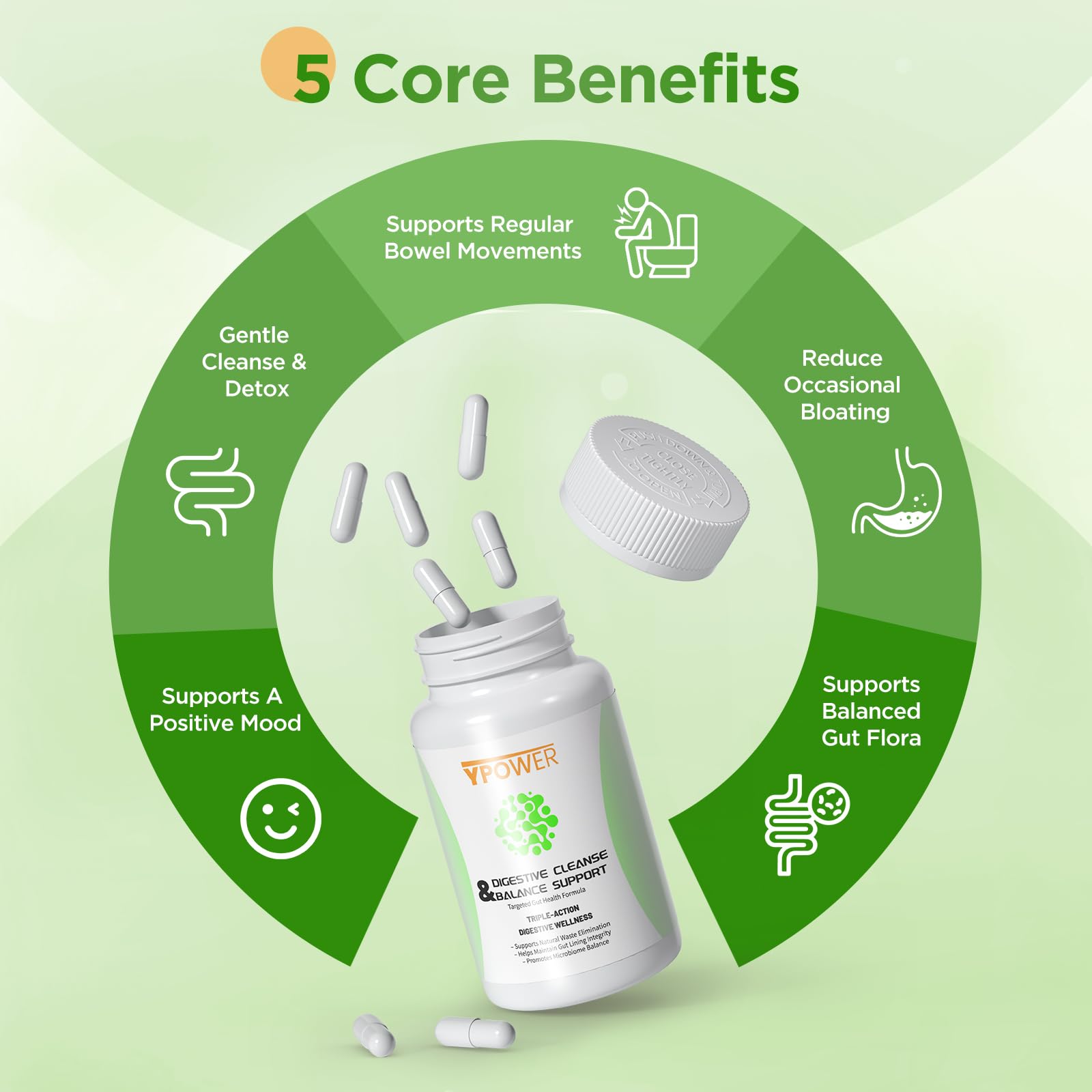 Ypower Colon Cleanse capsules close-up emphasizing compact vegan capsules.