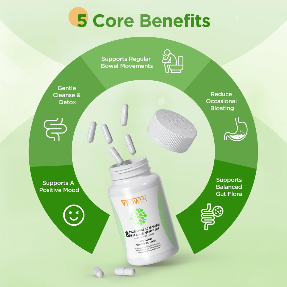 Ypower Colon Cleanse capsules close-up emphasizing compact vegan capsules.