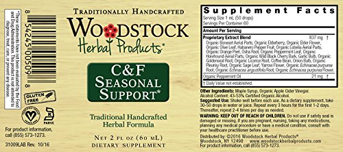 Yuaben C&F Seasonal Support drops dispensing for easy daily dosing