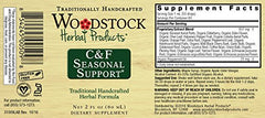Yuaben C&F Seasonal Support drops dispensing for easy daily dosing