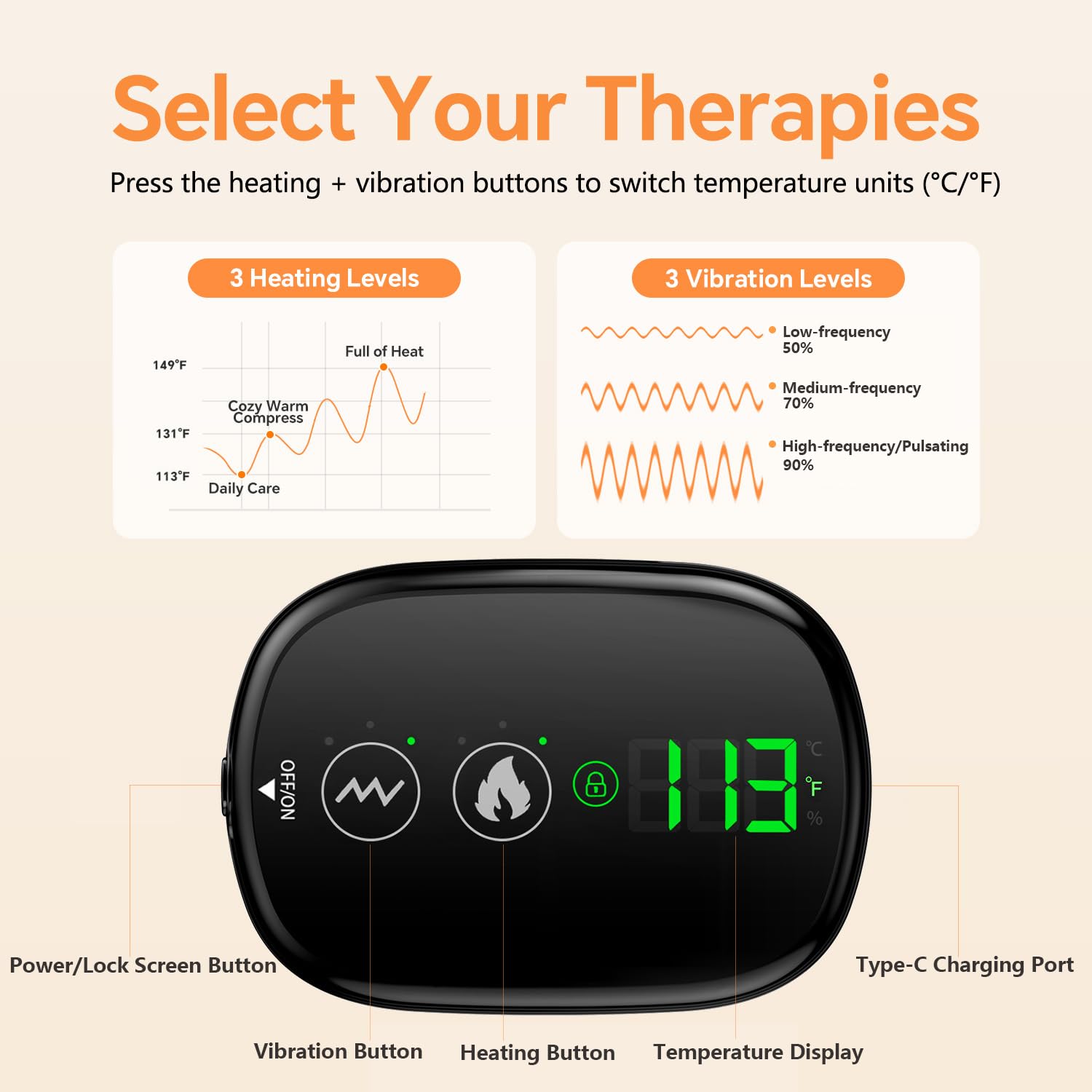 YUHUO device offers 3-level vibration for customizable comfort.