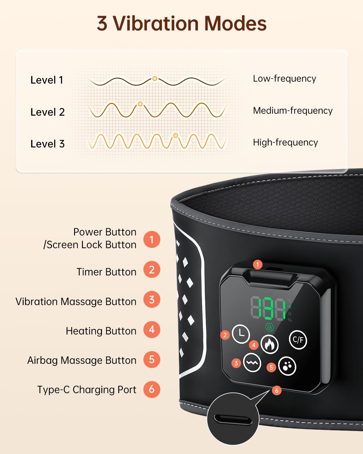 YUHUO wrap-around design highlights full-coverage support.