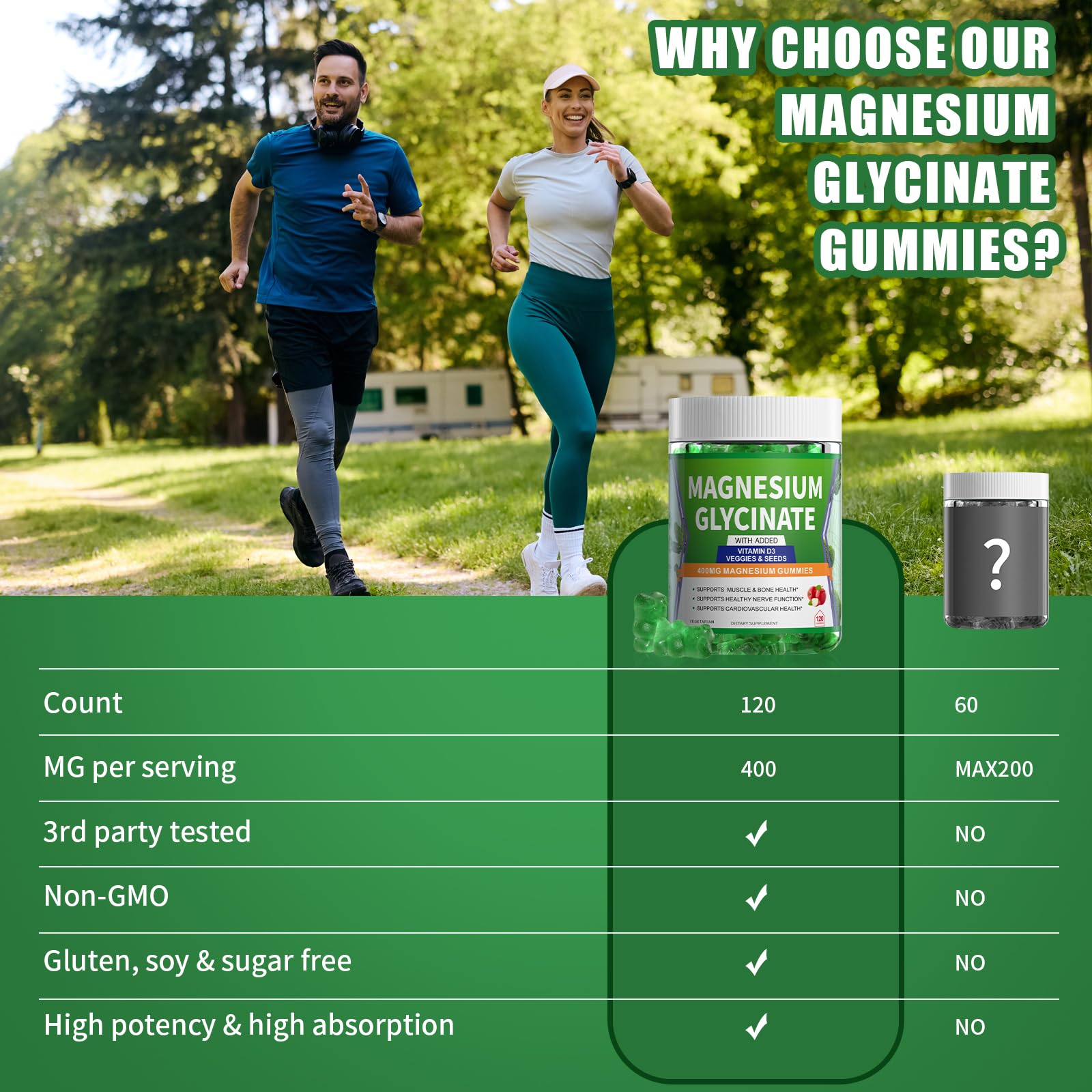 YUMOYI SPRUCE JIYIN gummies with Vitamin D3 and greens imagery for bone support