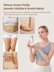 Yuonry body sculpting device delivering vibration, heat, and light