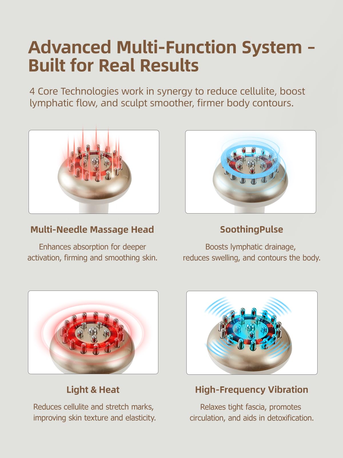 Yuonry rechargeable wireless massage tool for at-home use