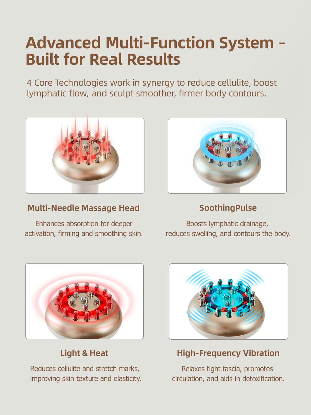 Yuonry rechargeable wireless massage tool for at-home use