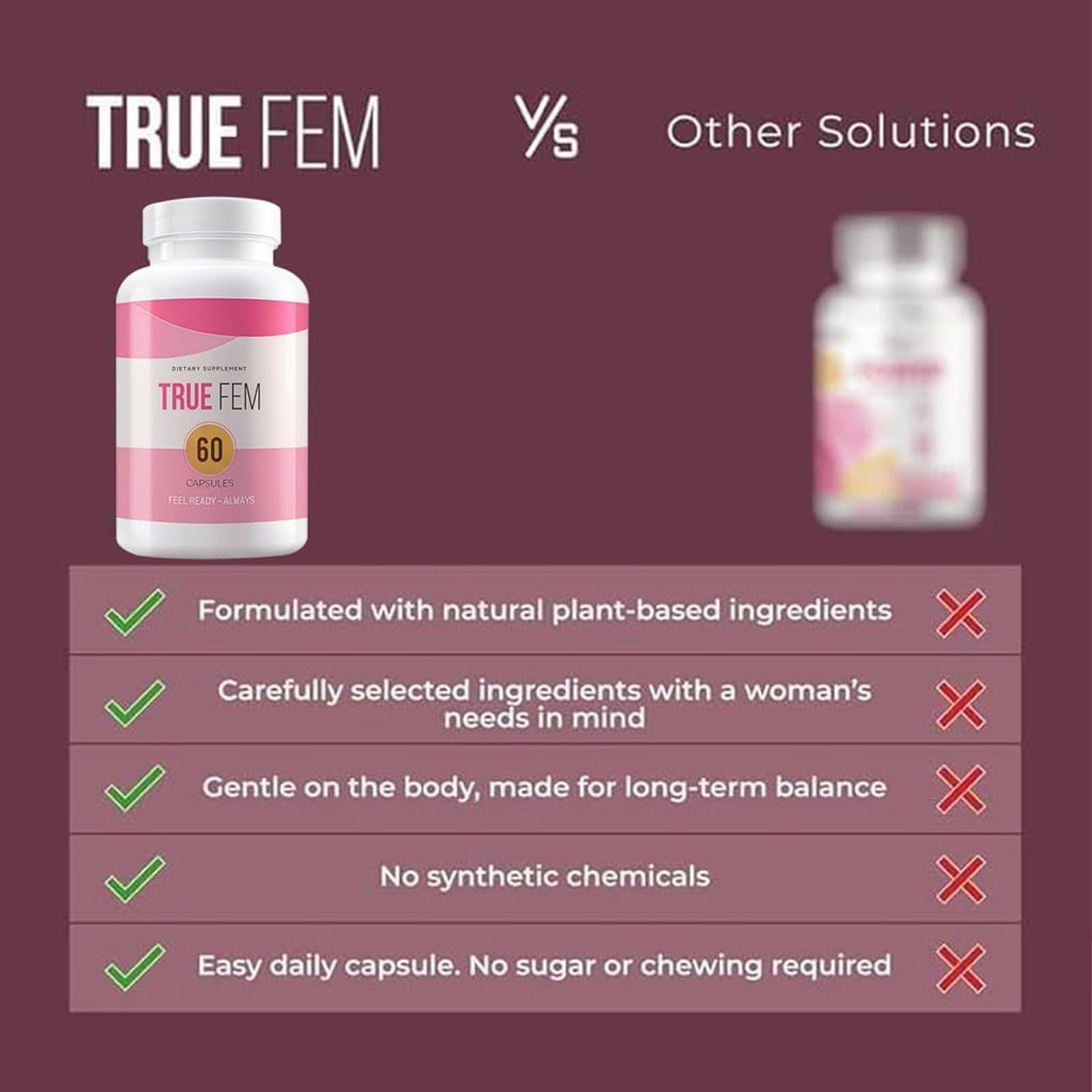 Yuonry True Fem capsules in daily-use setup suggesting easy routine