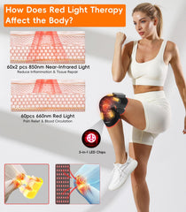YUQBLITTY knee brace 360-degree massage close-up shows four airbags for full coverage.
