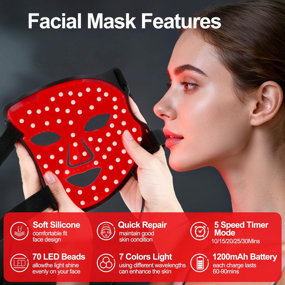 YuRui TENG 3D-fit mask close-up, comfortable seal across face for even light coverage.