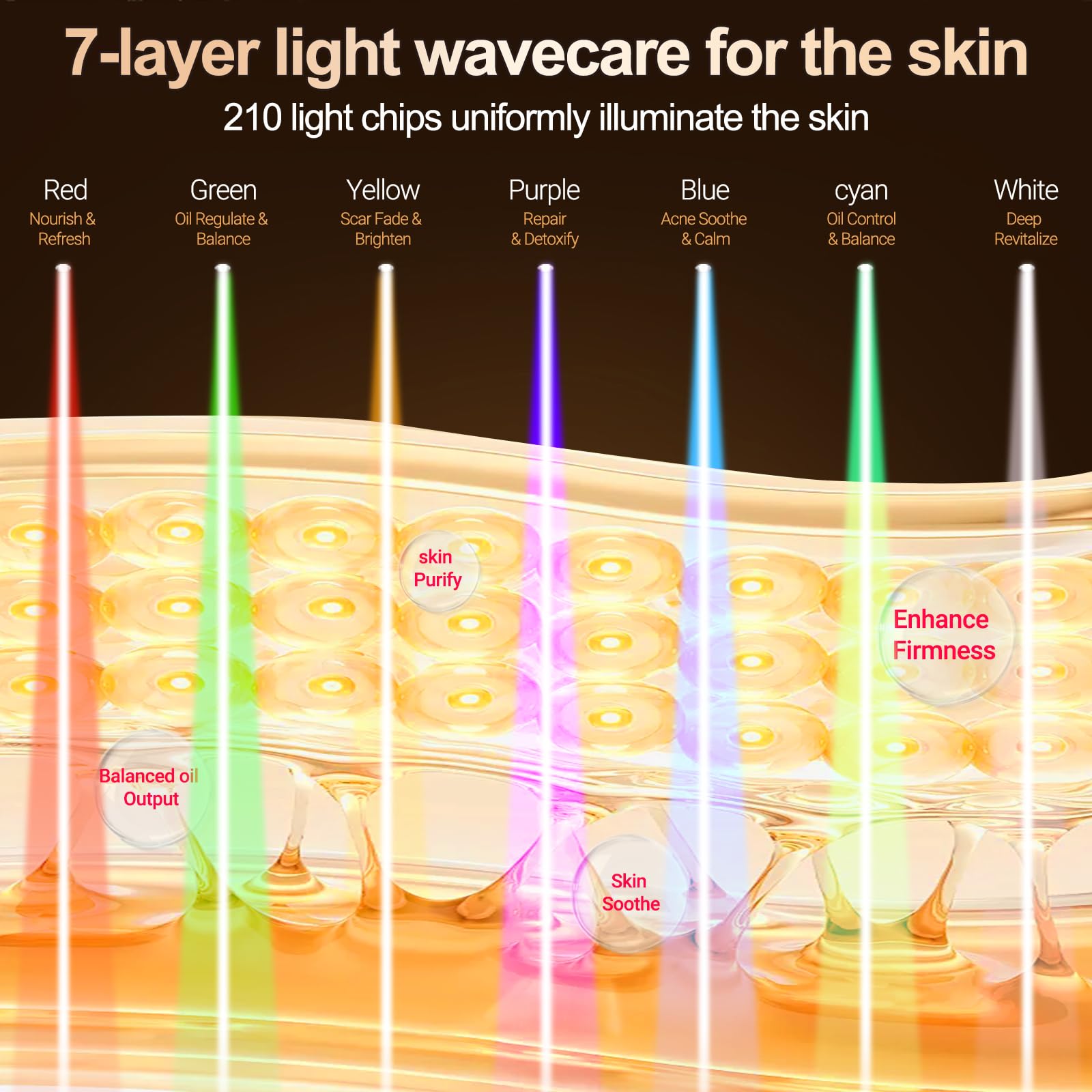 YuRui TENG foldable travel LED mask ready for on-the-go skincare routines.