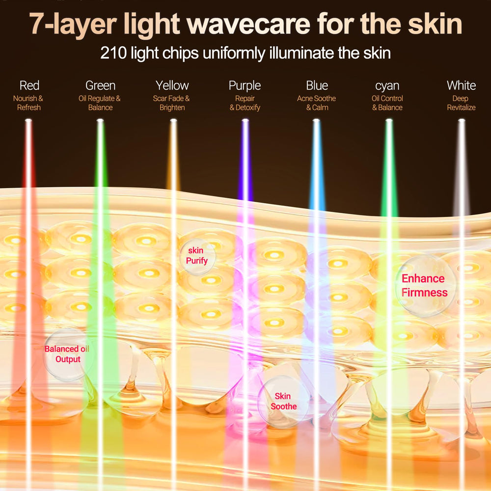 YuRui TENG foldable travel LED mask ready for on-the-go skincare routines.