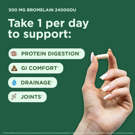 Close-up of Yuve Bromelain capsules for convenient daily enzyme use