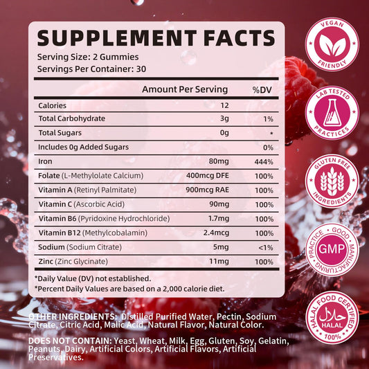 Close-up of YXSW iron gummies with raspberry flavor, easy daily energy support