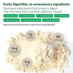 Z Natural Foods Goat Whey Powder on a pantry shelf, clean ingredient option.
