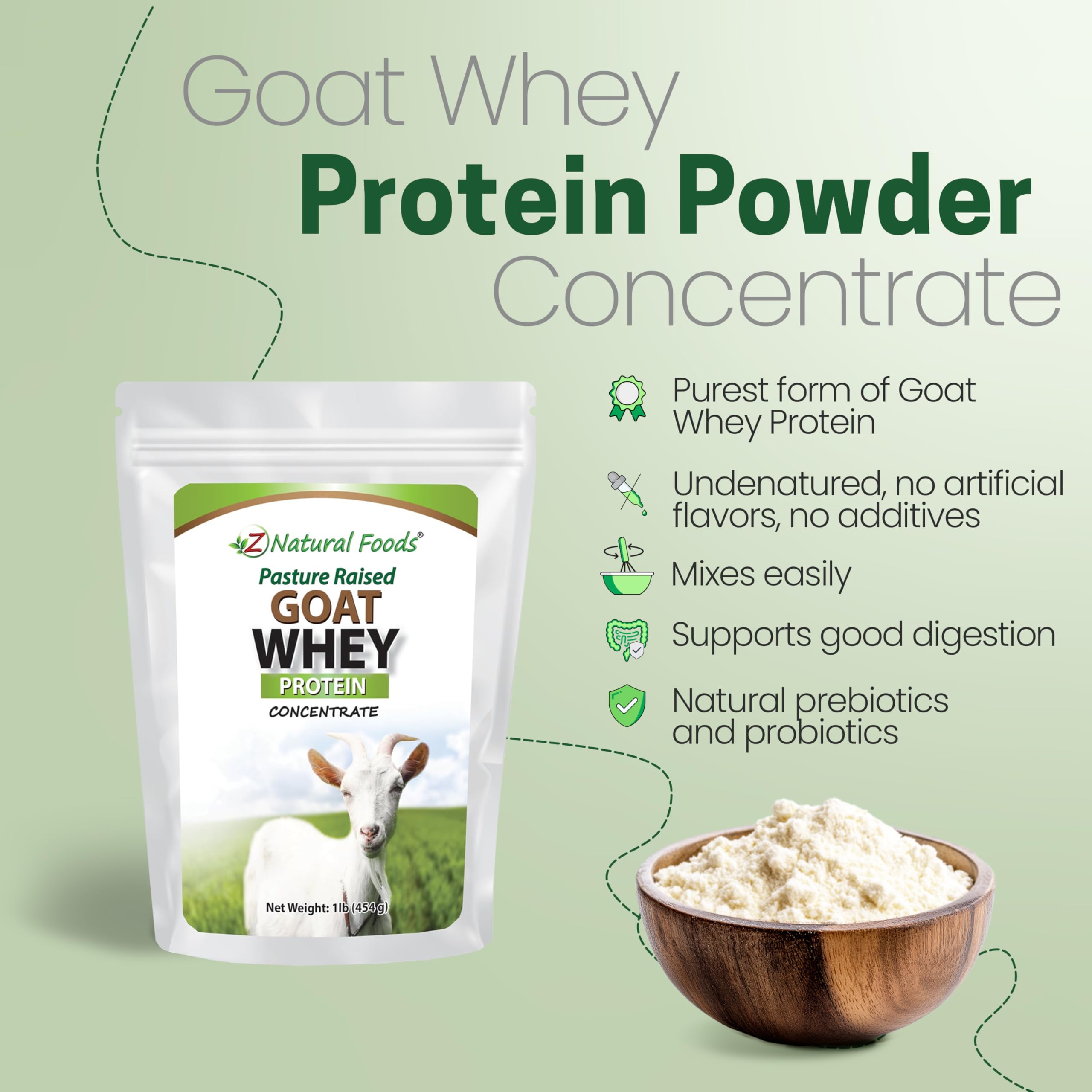 Z Natural Foods Goat Whey Protein Powder pasture-raised bag closeup highlighting essential amino acids.