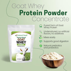 Z Natural Foods Goat Whey Protein Powder pasture-raised bag closeup highlighting essential amino acids.