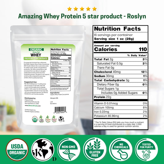 Z Natural Foods organic grass-fed whey bag highlighting clean ingredients.