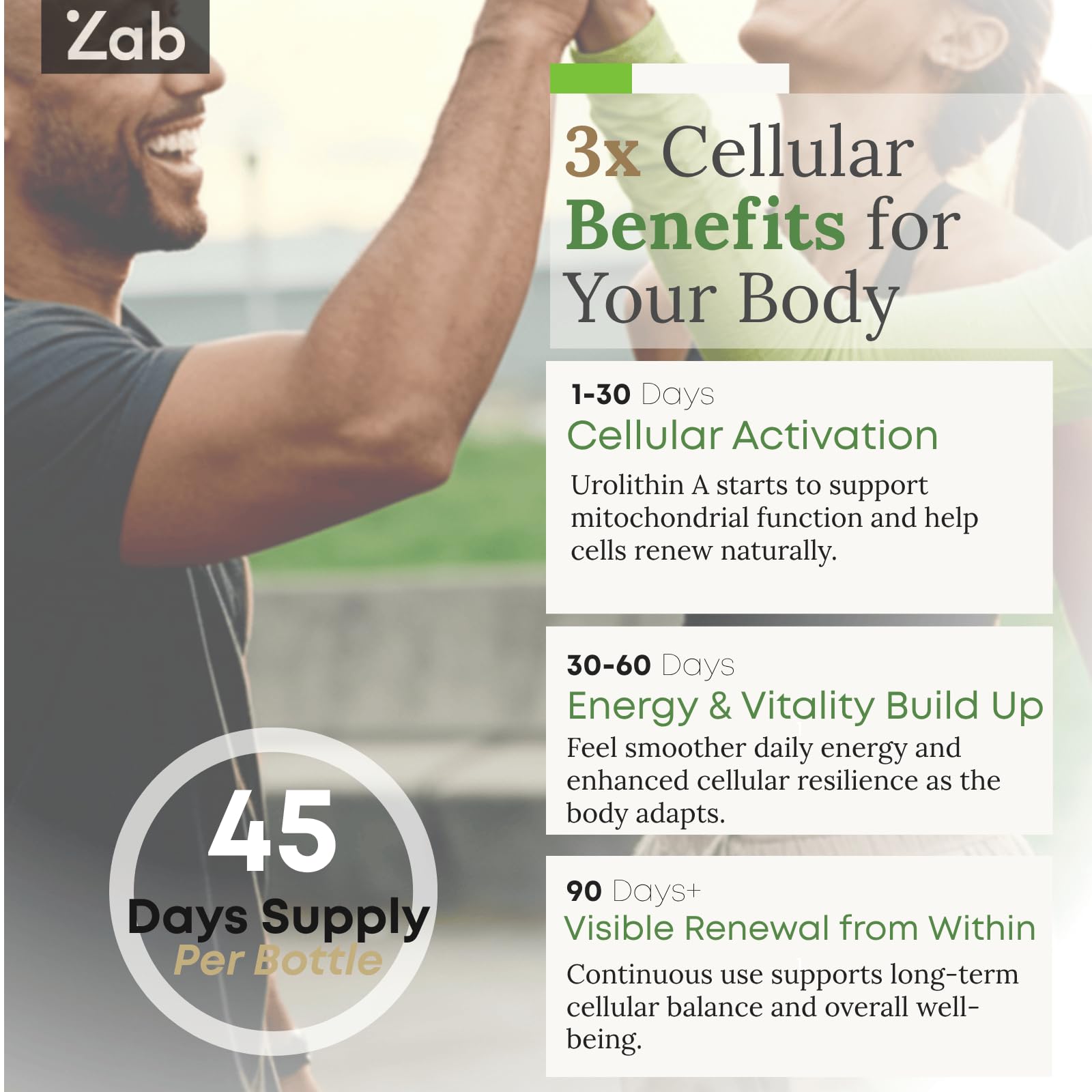 ZAB Urolithin A daily dose with capsules beside a calendar.