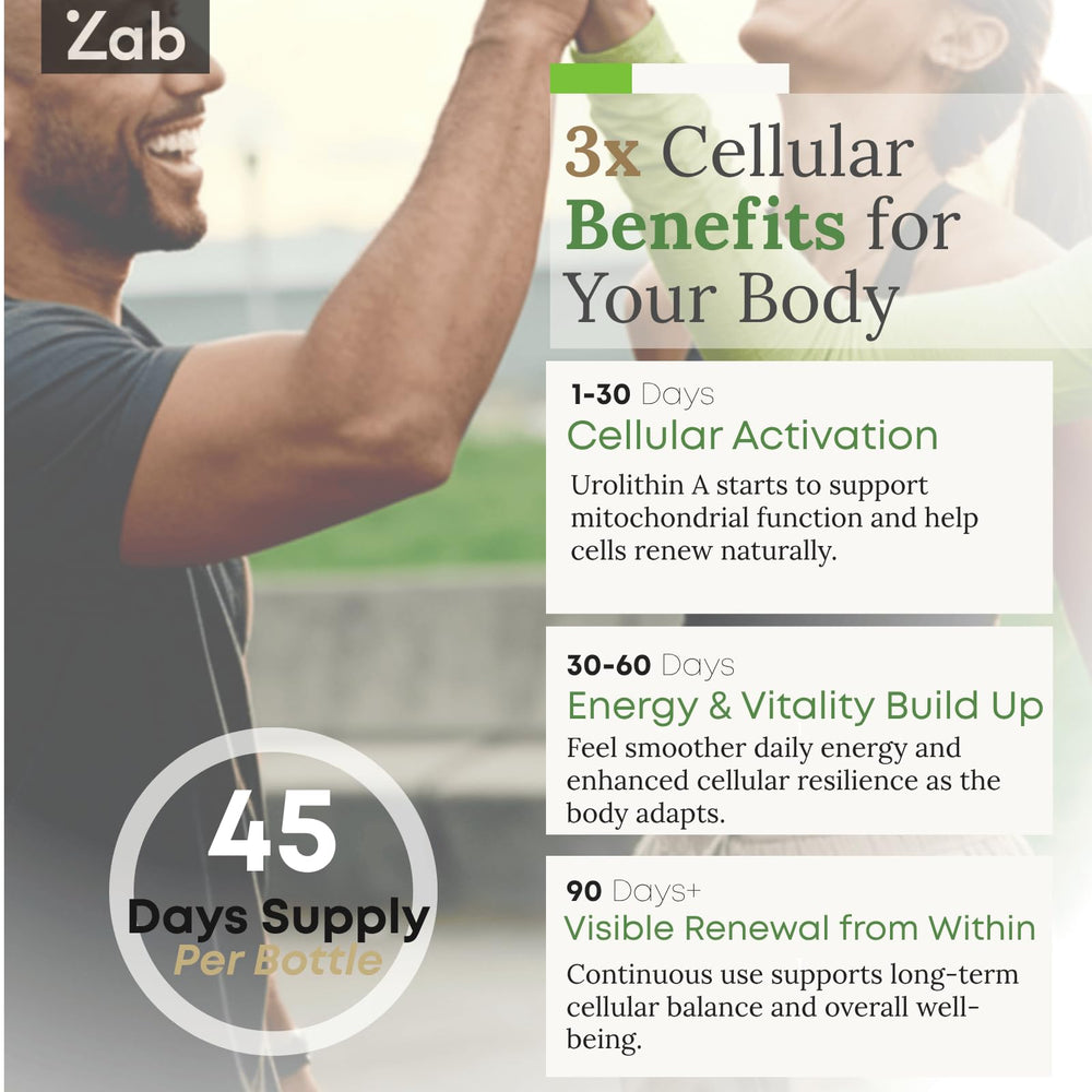 ZAB Urolithin A daily dose with capsules beside a calendar.