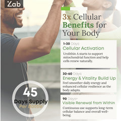 ZAB Urolithin A daily dose with capsules beside a calendar.