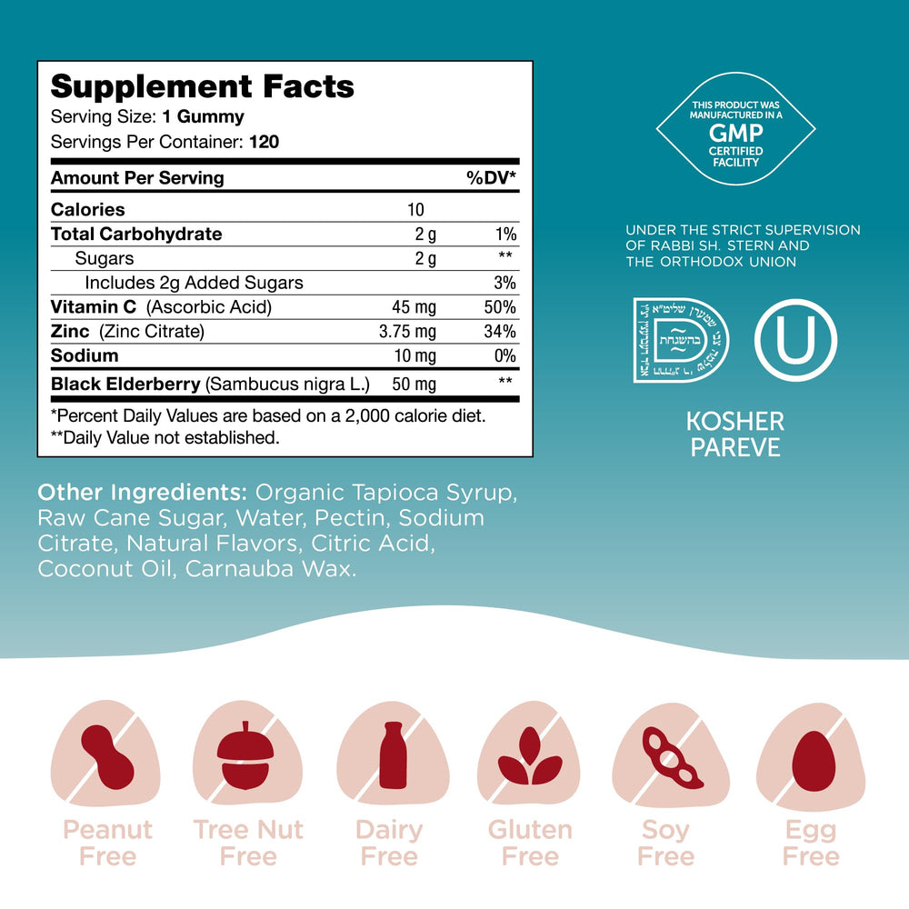 Zahler Chapter One Immunity Gummies USA-made image emphasizing GMP facilities.
