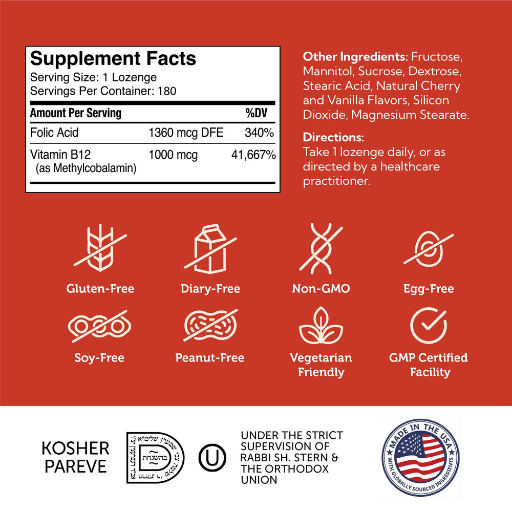 Zahler Energizer B12 dissolving in mouth suggests rapid intake.