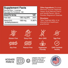 Zahler Energizer B12 dissolving in mouth suggests rapid intake.