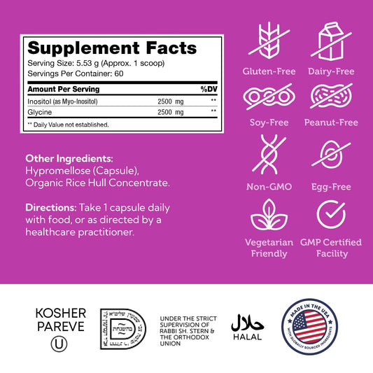 Closeup of Zahler Inositol capsules for nervous system support.