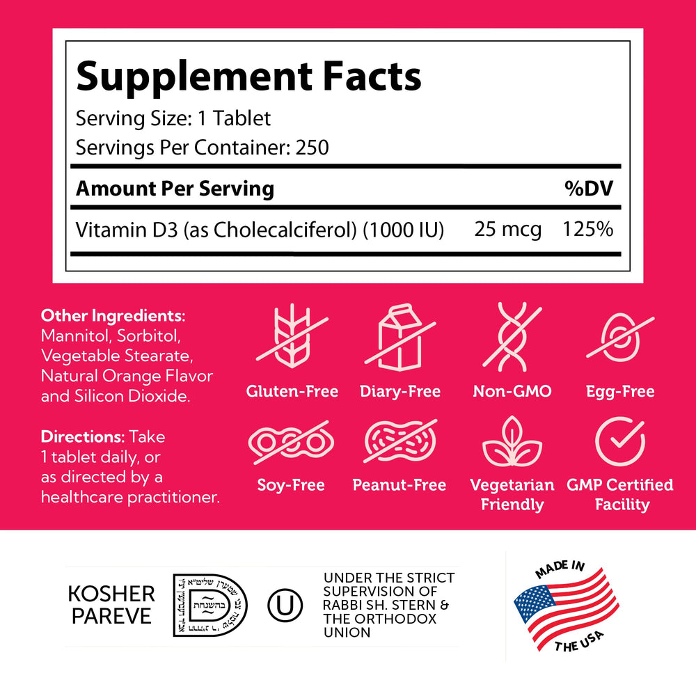 Made in USA Zahler Junior D3 chewables with quality ingredients