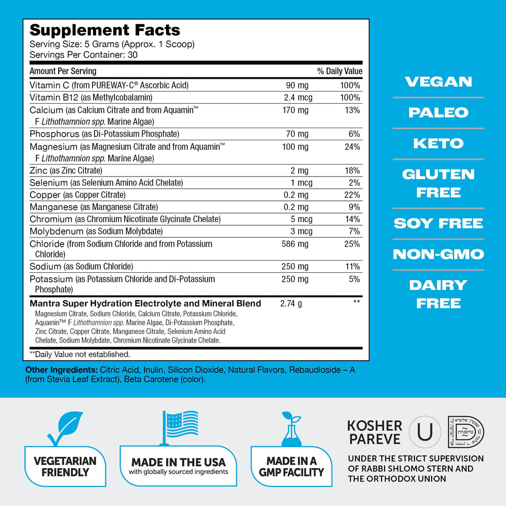 Zahler Mantra keto paleo kosher icon suggests broad dietary compatibility