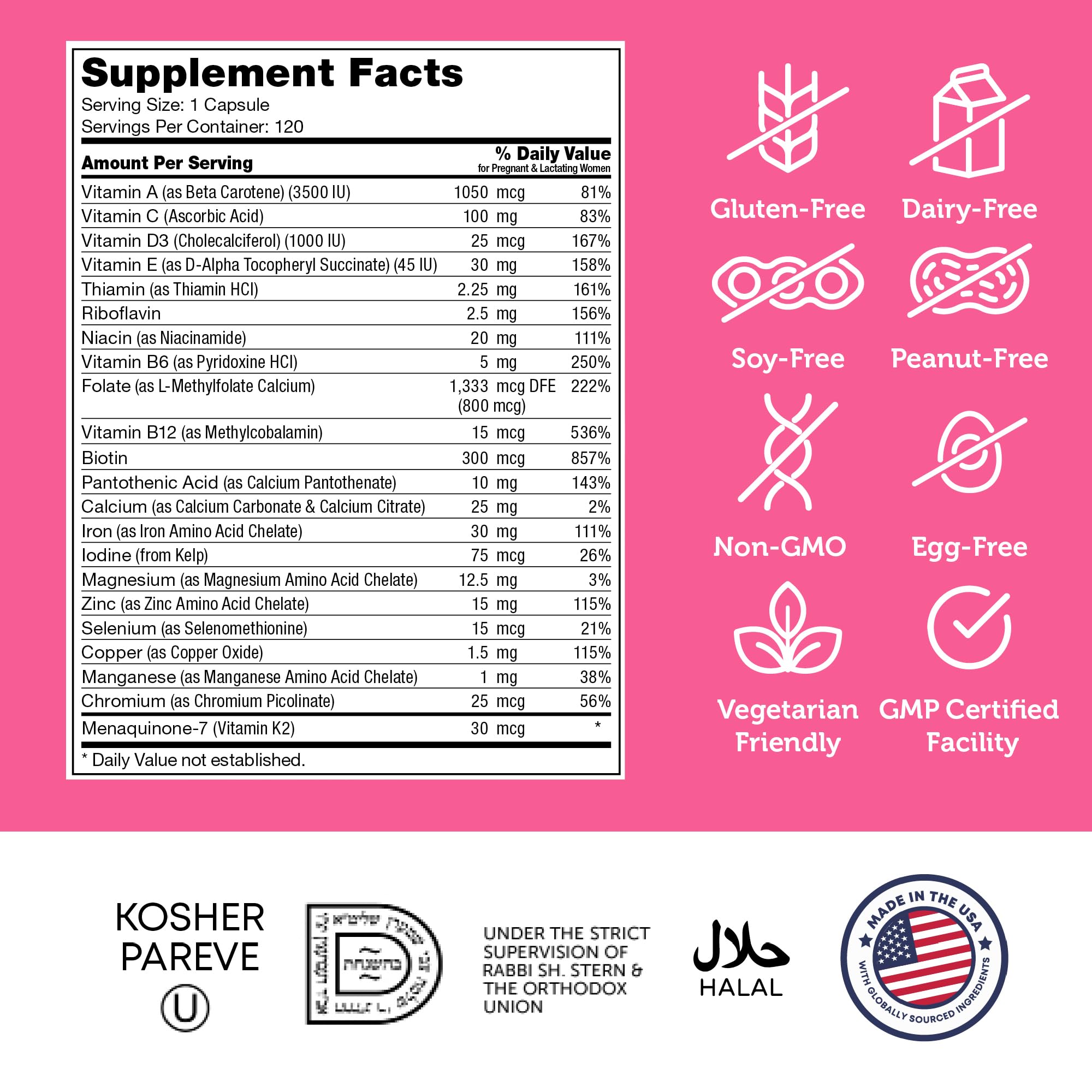 Zahler Total One Prenatal nutrition facts panel illustrating essential minerals