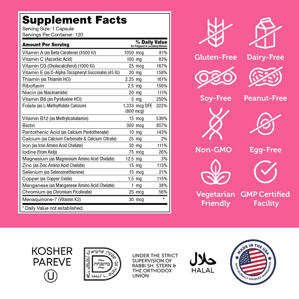 Zahler Total One Prenatal nutrition facts panel illustrating essential minerals