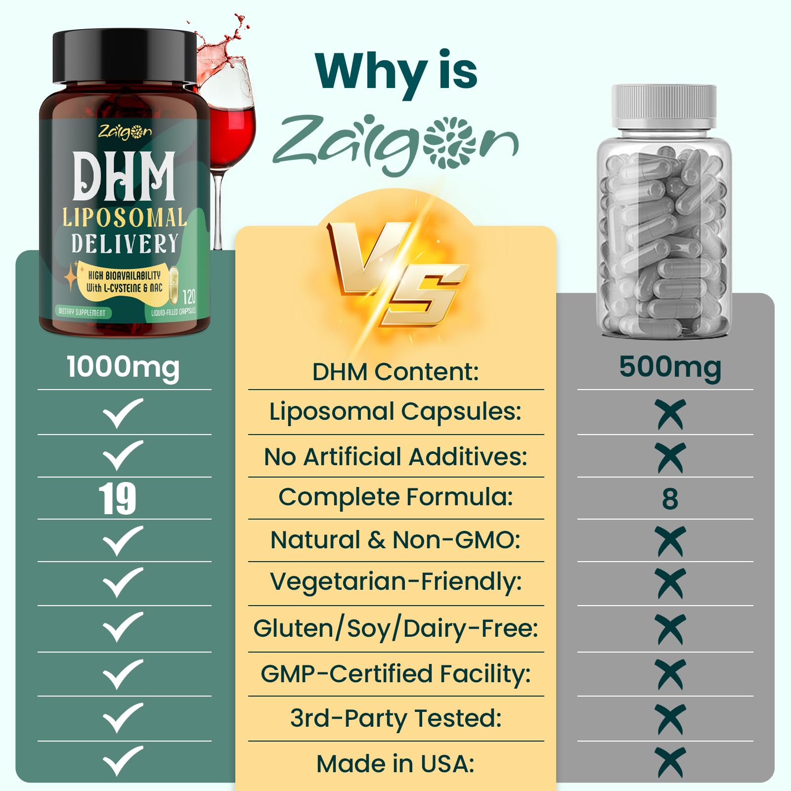 Zaigon DHM bottle being poured suggests convenient use during social occasions.