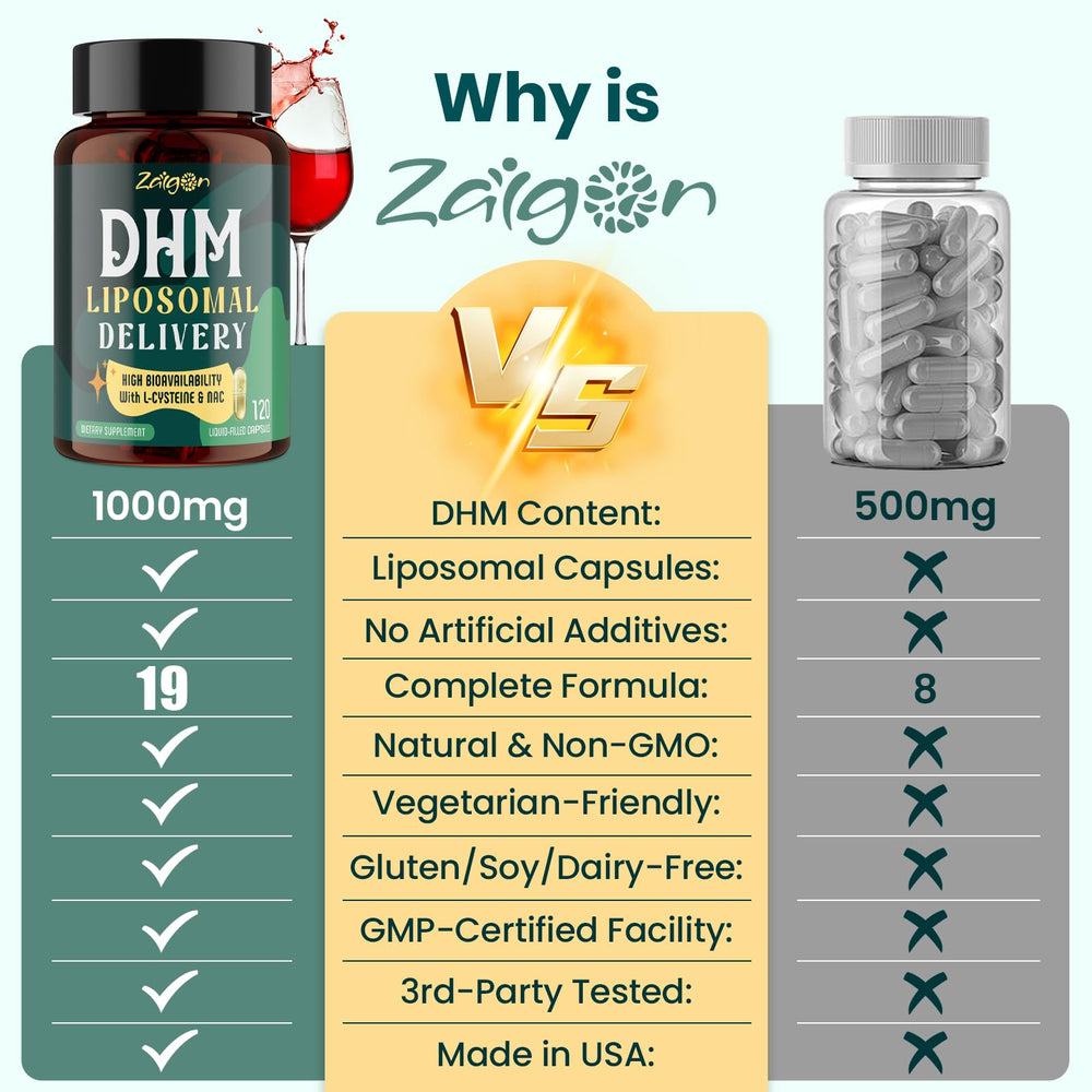 Zaigon DHM bottle being poured suggests convenient use during social occasions.