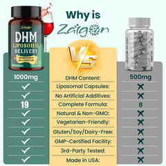 Zaigon DHM bottle being poured suggests convenient use during social occasions.