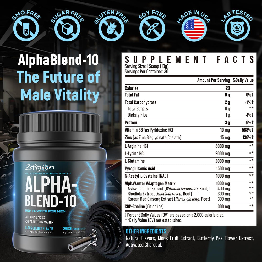 Zaigon HGH ingredient graphic highlights stacking of L-Arginine and Ashwagandha.