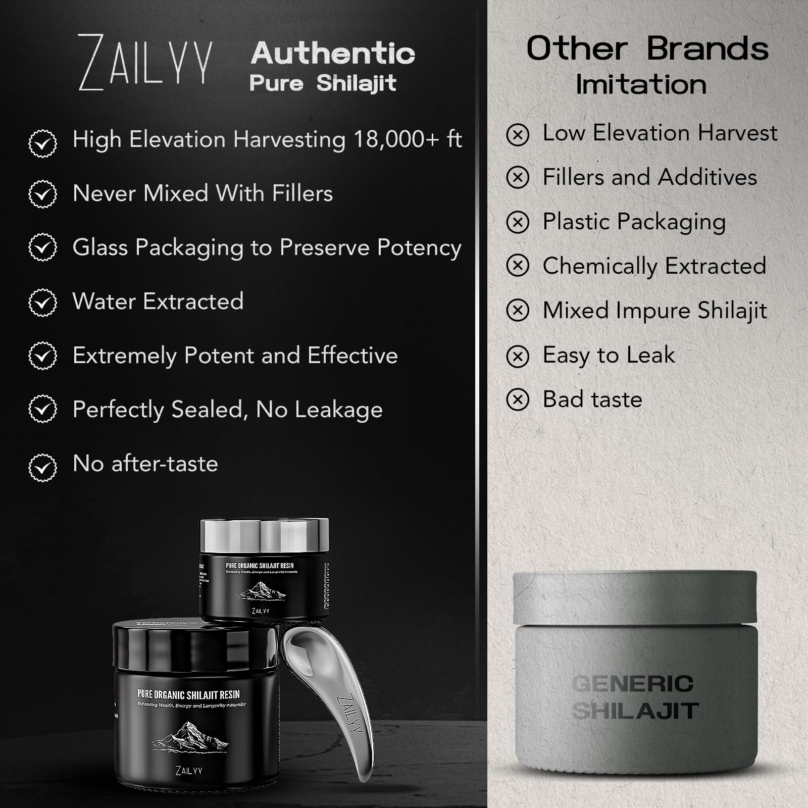 ZAILYY Himalayan-origin resin showing pure sourcing.