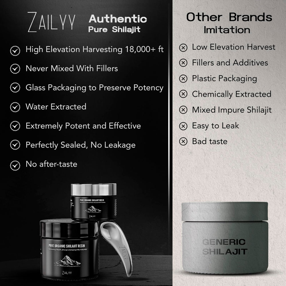 ZAILYY Himalayan-origin resin showing pure sourcing.