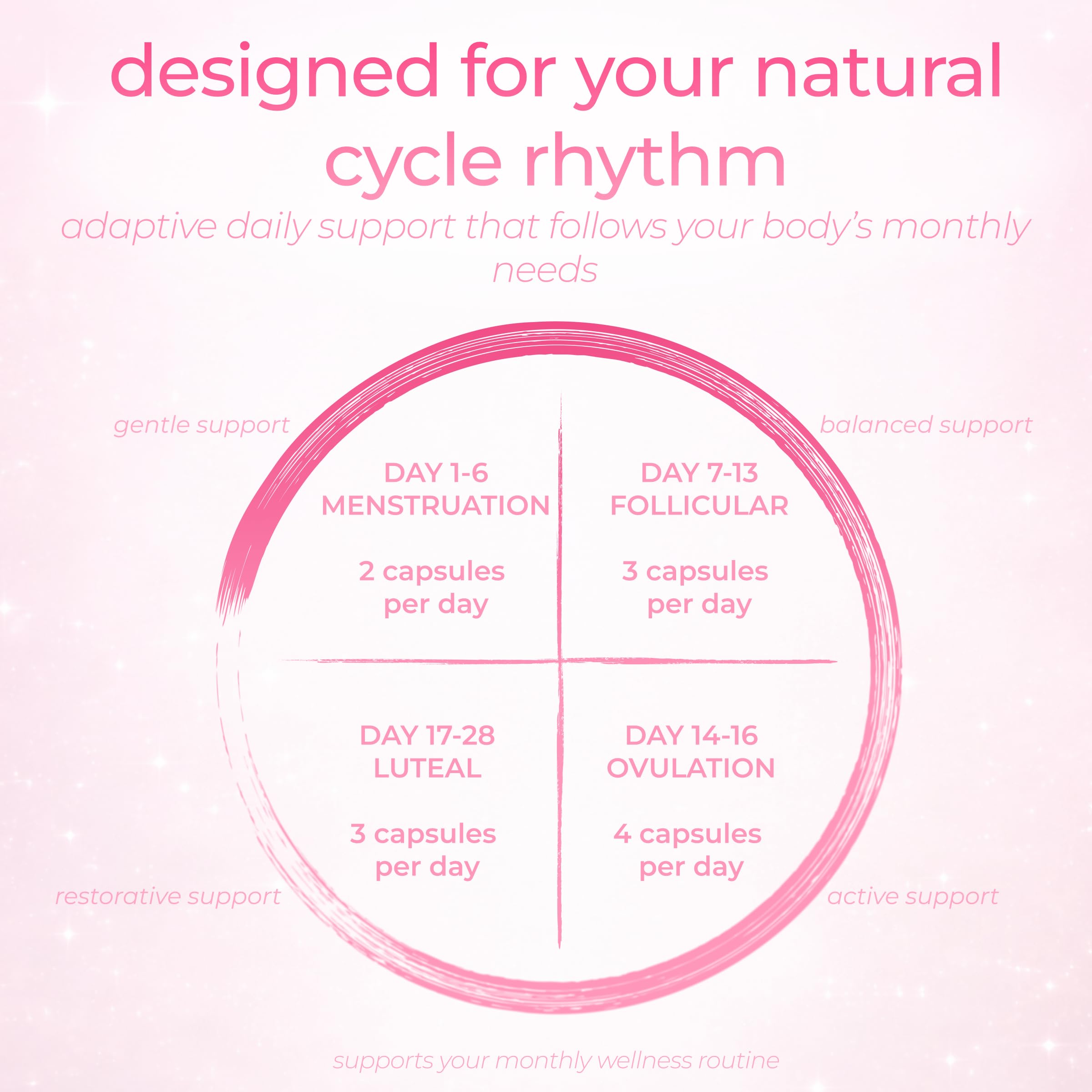 Pouring capsules from the bottle suggests a simple wellness routine