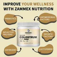 Zammex bovine colostrum powder label close-up emphasizes purity.