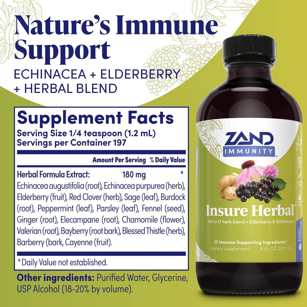 ZAND Insure dropper dispensing a measured dose for convenient use