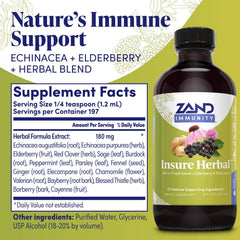ZAND Insure dropper dispensing a measured dose for convenient use