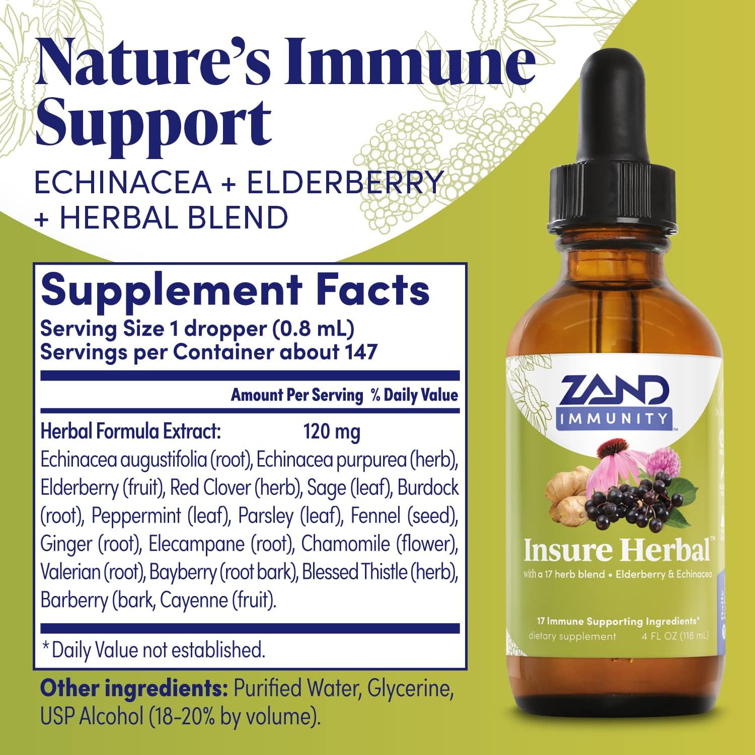 ZAND Insure Herbal ingredients close-up showing echinacea, elderberry, and ginger.